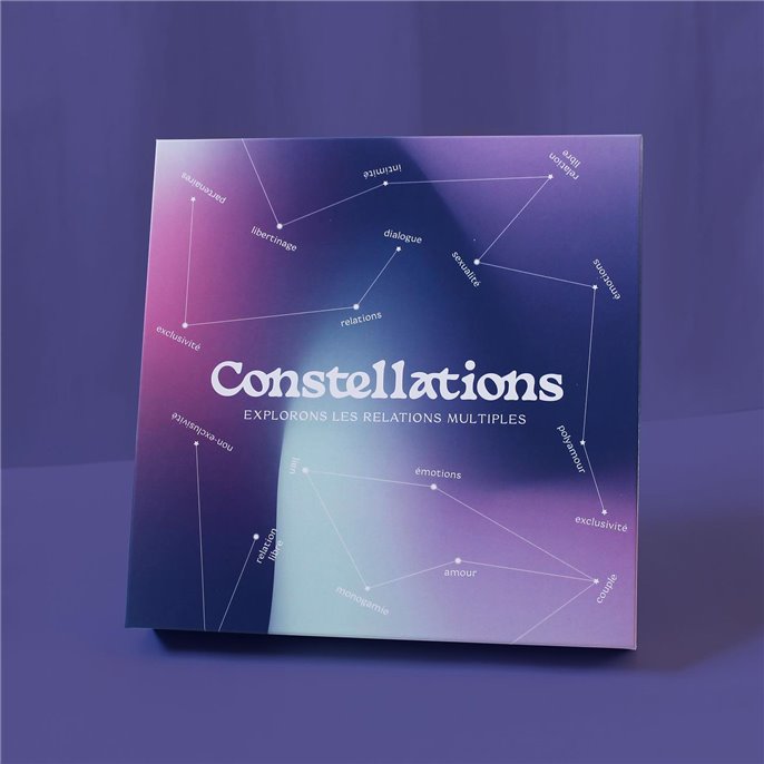 Constellations